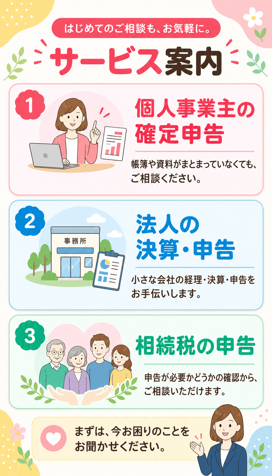 確定申告、相続